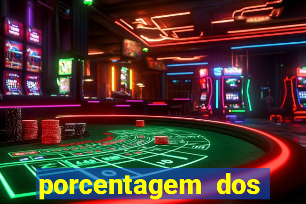 porcentagem dos jogos slots que pagam